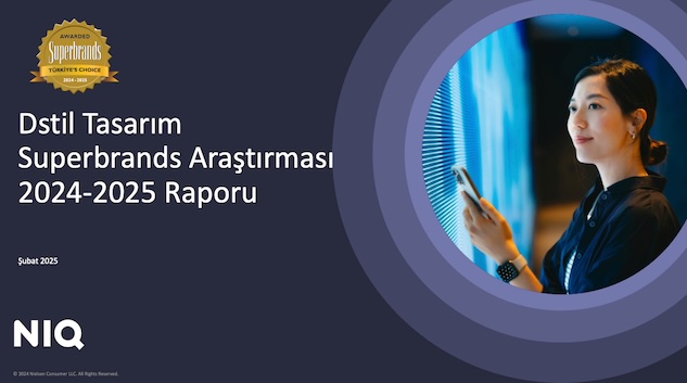 Turkey Research 2025